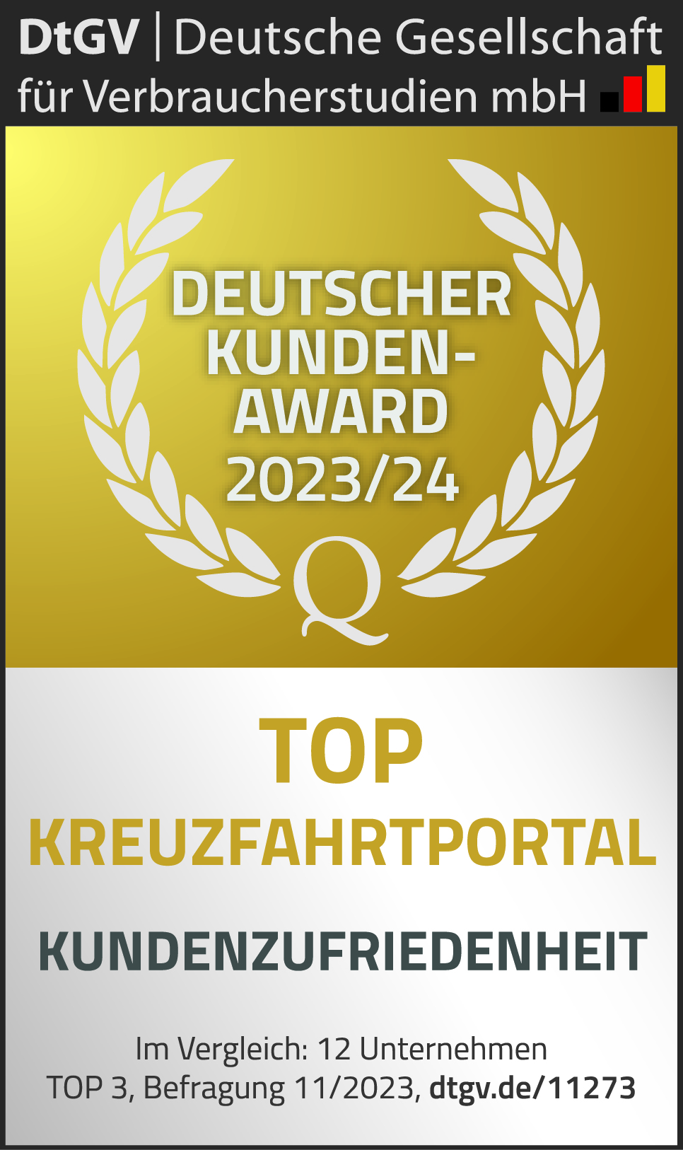 Kreuzfahrt Portal Kundenzufriedenheit