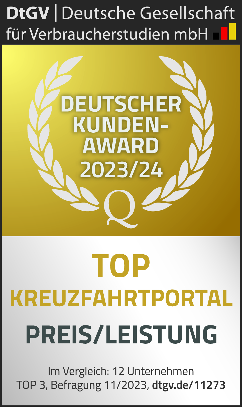 Kreuzfahrt Portal Price