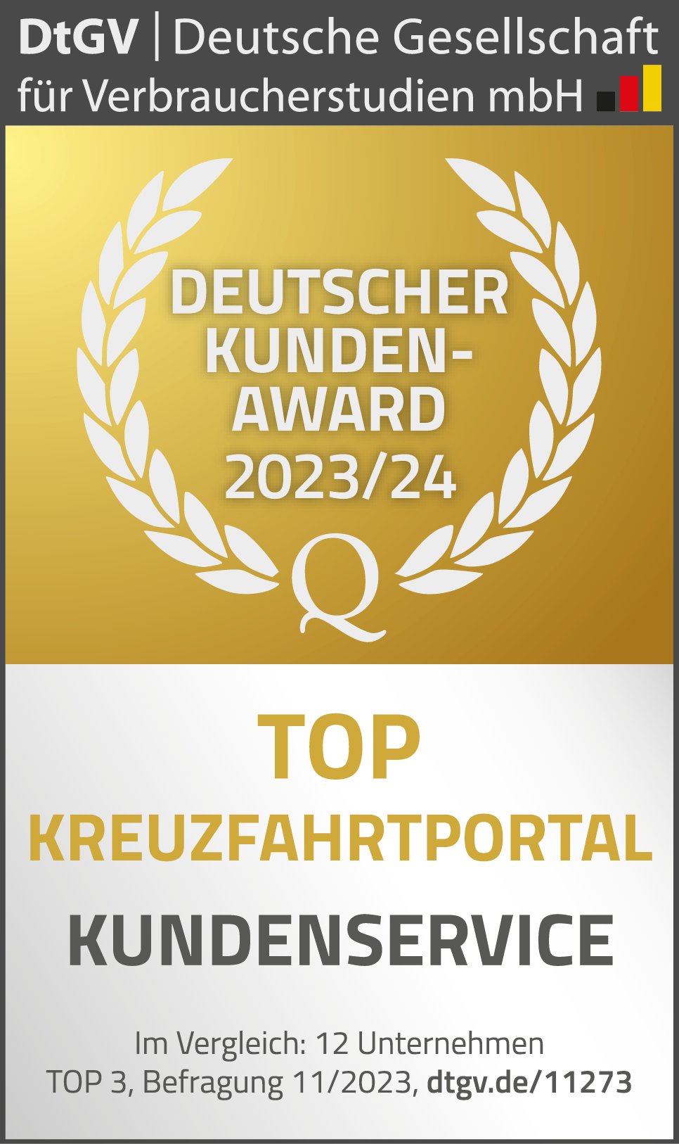 Kreuzfahrt Portal Kundenservice