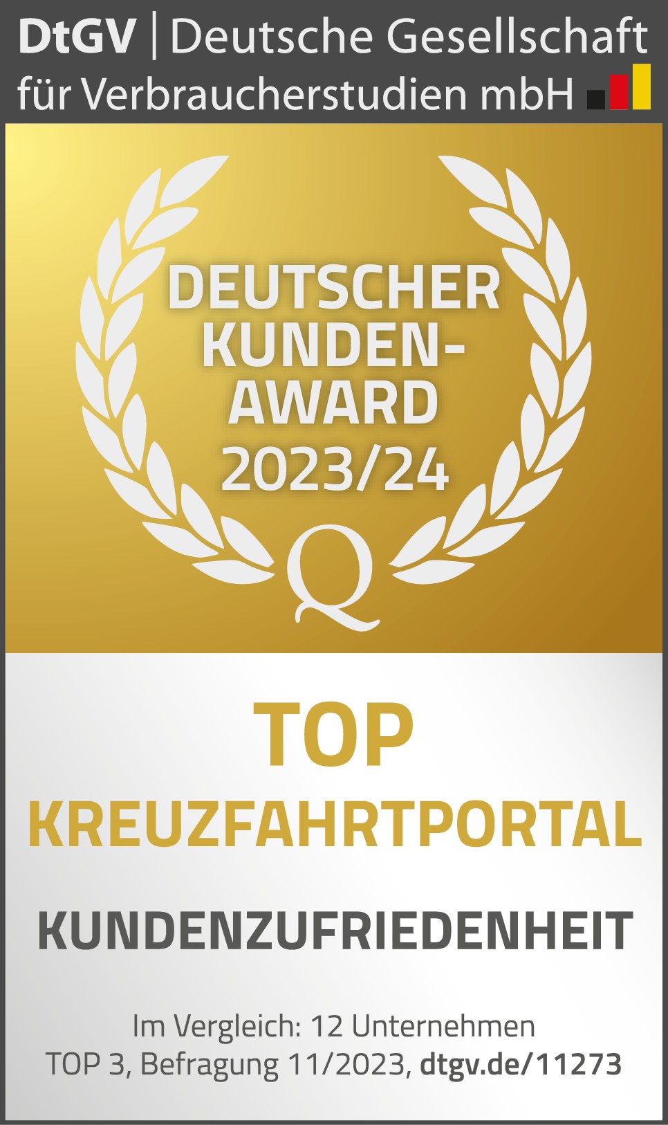 Kreuzfahrt Portal Kundenzufriedenheit